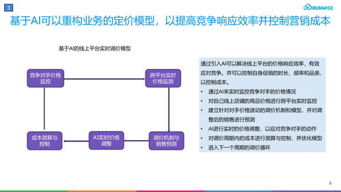 創新指南 企業ai戰略實施方案探討 下 如何基于ai重構業務流程并落地實施