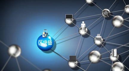 互融云 區(qū)塊鏈定制合約存證系統(tǒng):規(guī)避風險、溯源合約!