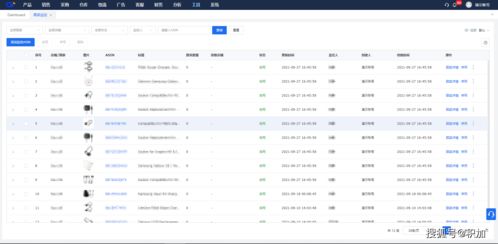 4招提升中小型賣家運(yùn)營能力,這個跨境erp3個月用戶環(huán)比增長78