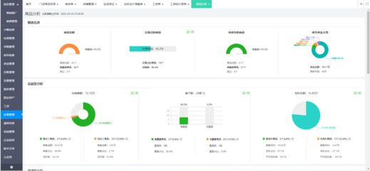 某鴻某erp企業(yè)管理方案
