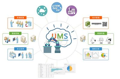 盈趣科技今日敲鐘!2018福建首家IPO企業(yè)上線!|觀瀾財經