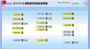 潮州美集服飾ERP定制滿月紀實 攜手e速新，智啟新征程